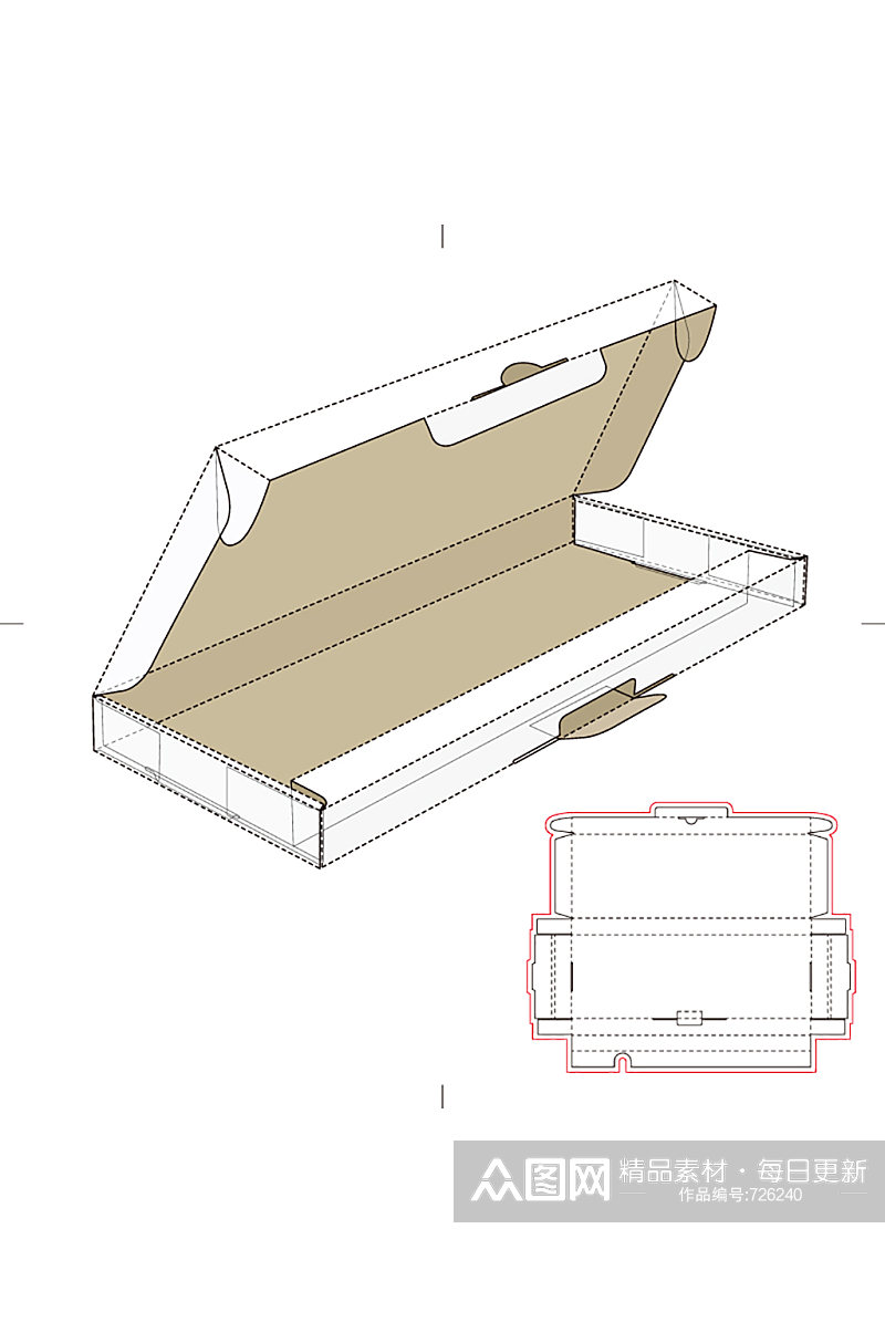 ai包装盒刀版图设计盒型展开图模切刀模刀线模板素材