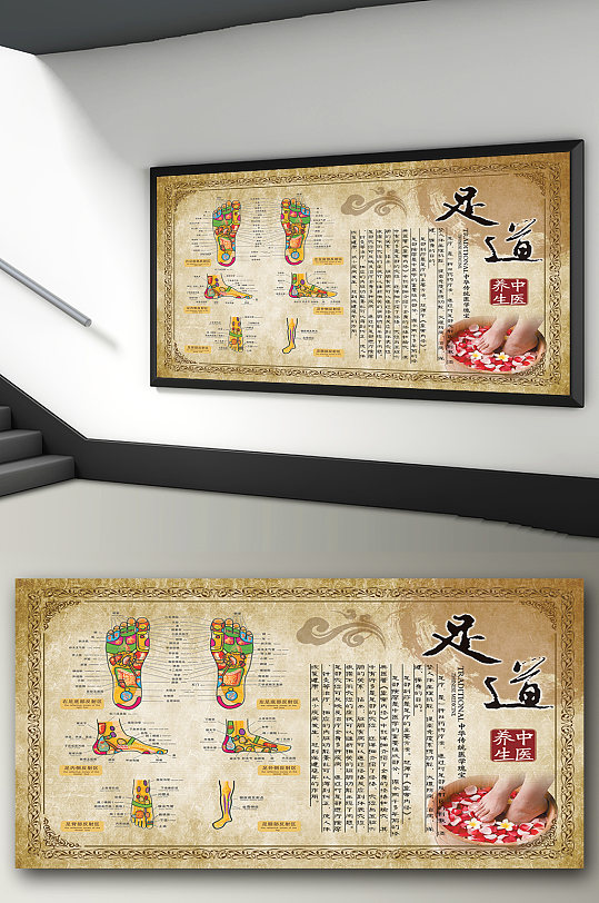 中医足疗足道足部洗浴保健宣传展板设计效果图