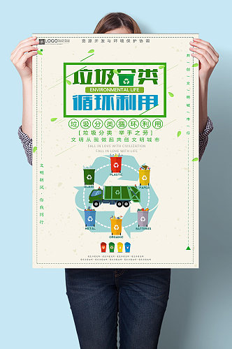 垃圾分类循环利用海报