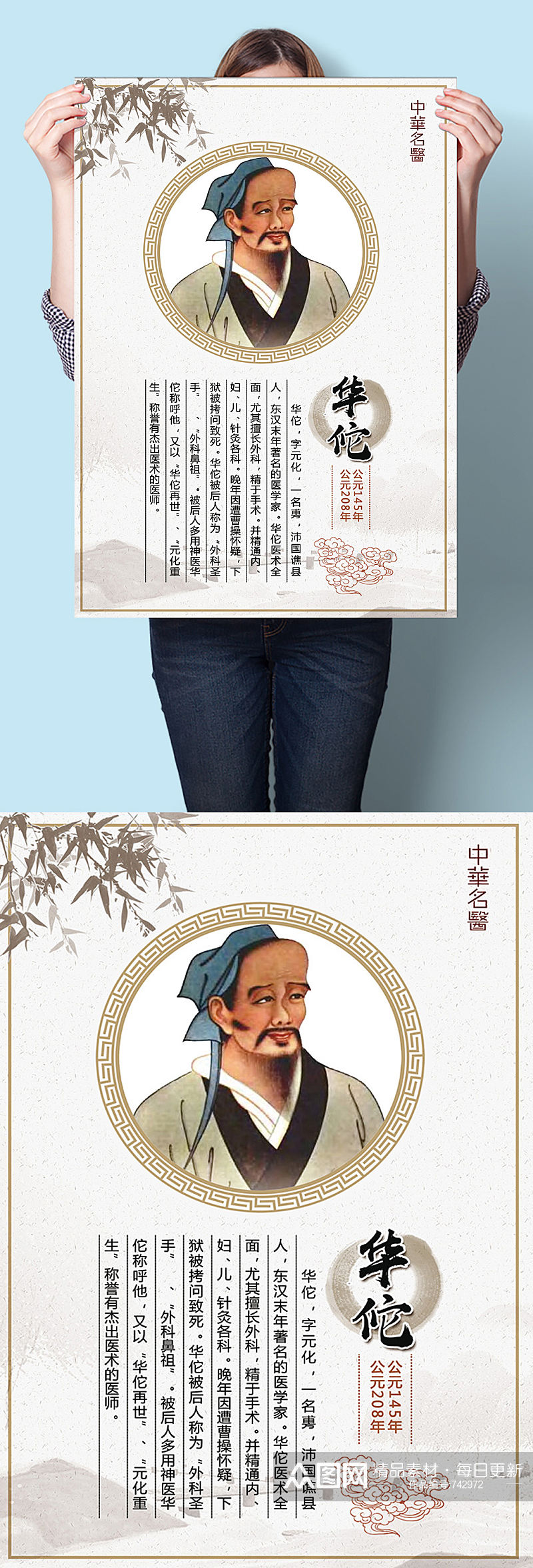 古代名医华佗挂图墙画 展板素材