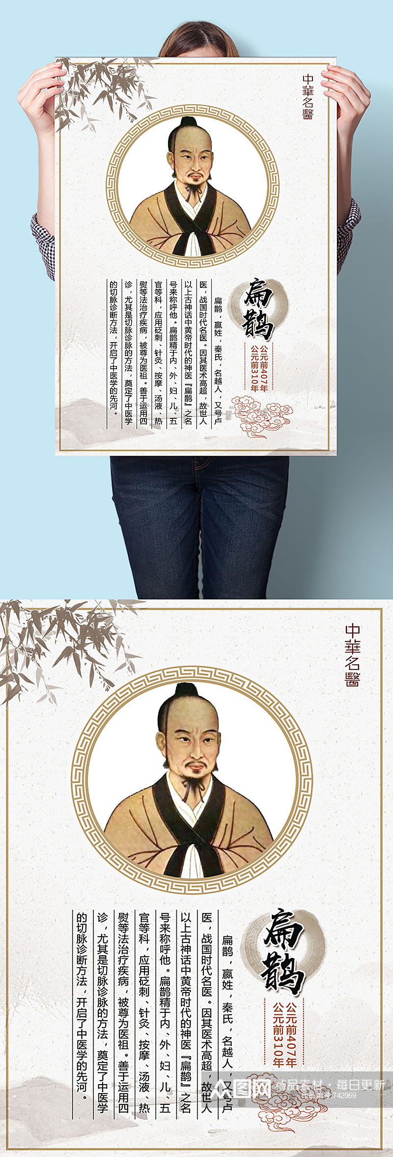 中华名医扁鹊海报挂图墙画  展板素材