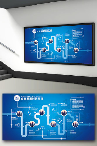 企业发展历程文化展板