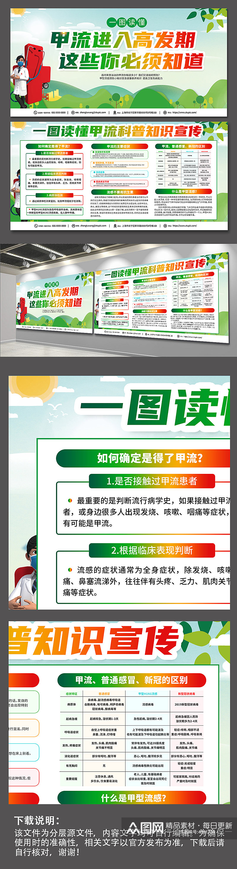 绿色大气甲型H1N1流感防治知识展板素材