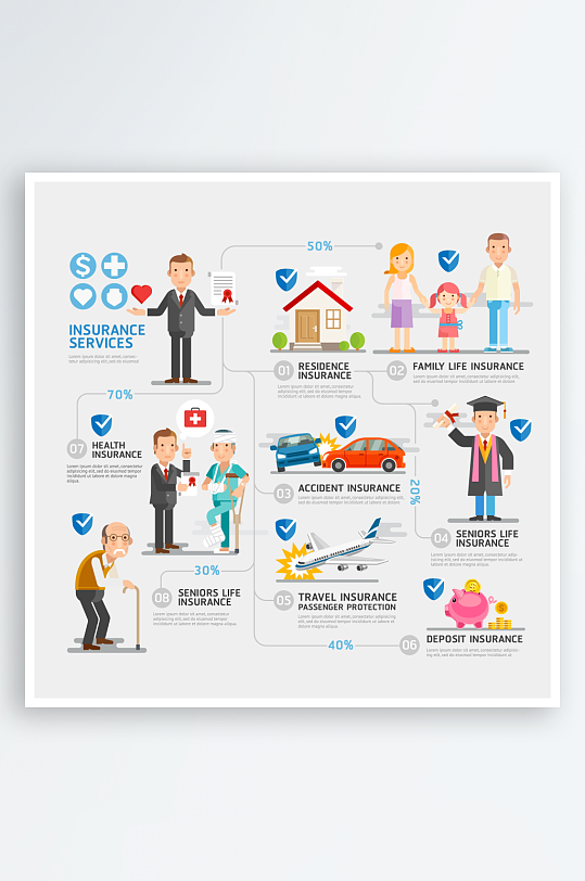 矢量卡通保险服务广告