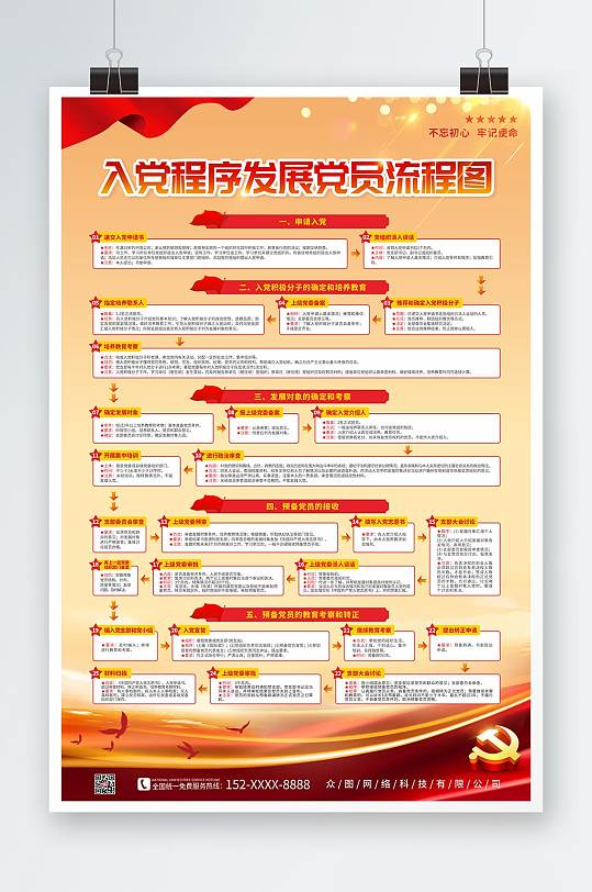 入党流程程序发展党员流程图党建海报素材下载-众图网