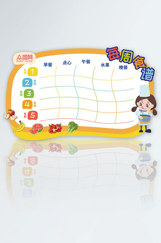 可爱创意幼儿园营养食谱公告栏展板