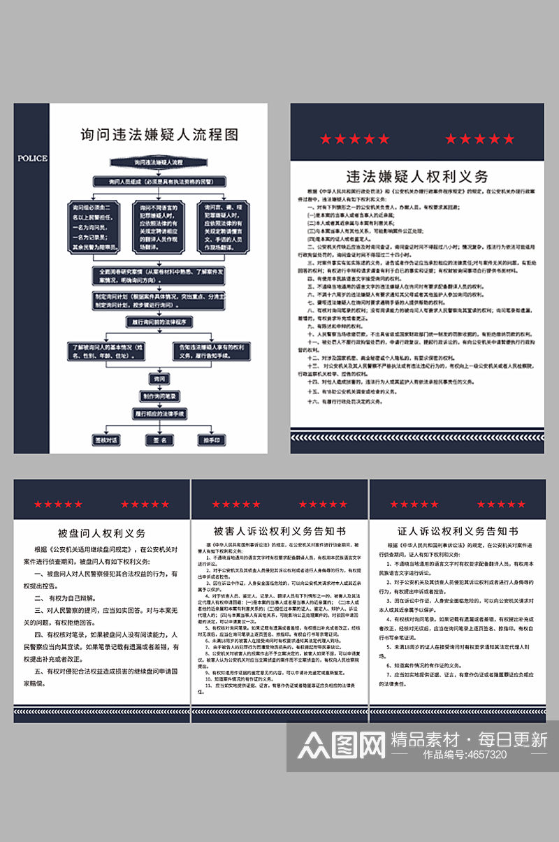 公安局派出所管理制度牌素材