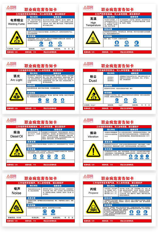 化学工厂职业病危害告知卡