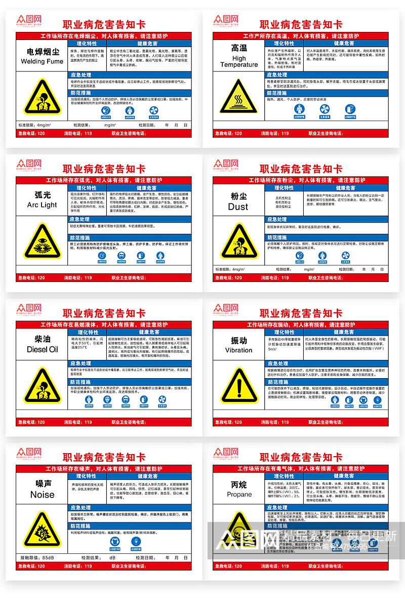 化学工厂职业病危害告知卡素材