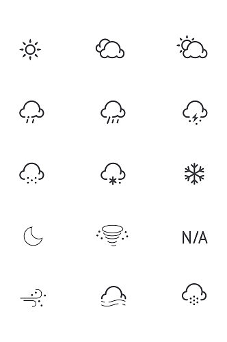 天气图标UI设计元素