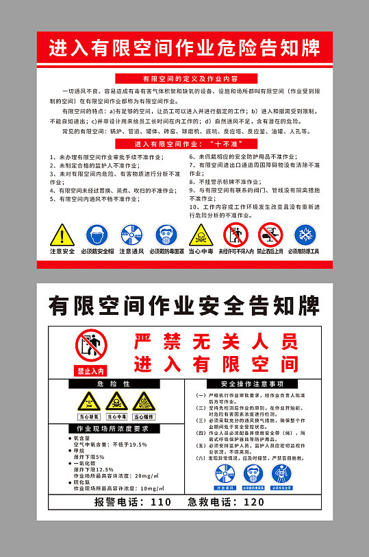 进入有限空间作业危险告知牌