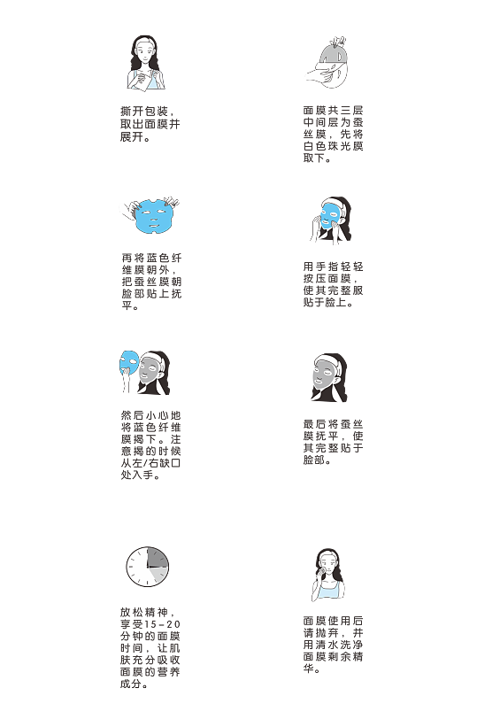 面膜使用说明护肤品使用说明矢量图元素