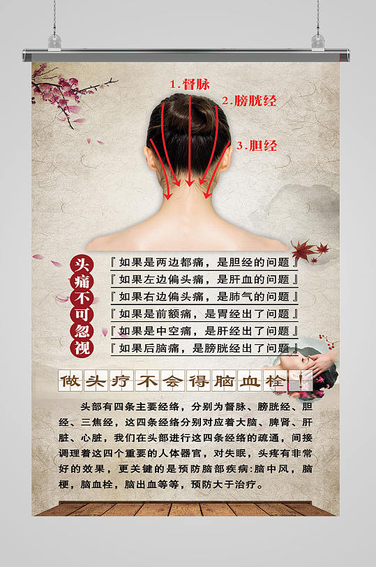 头痛中医理疗馆海报头部穴位-众图网