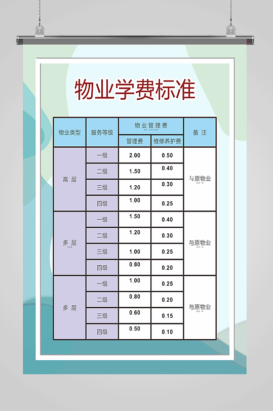 物业学费标准收费标准