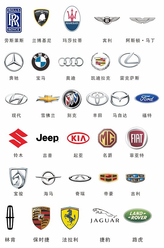 汽车标志logo合集矢量元素