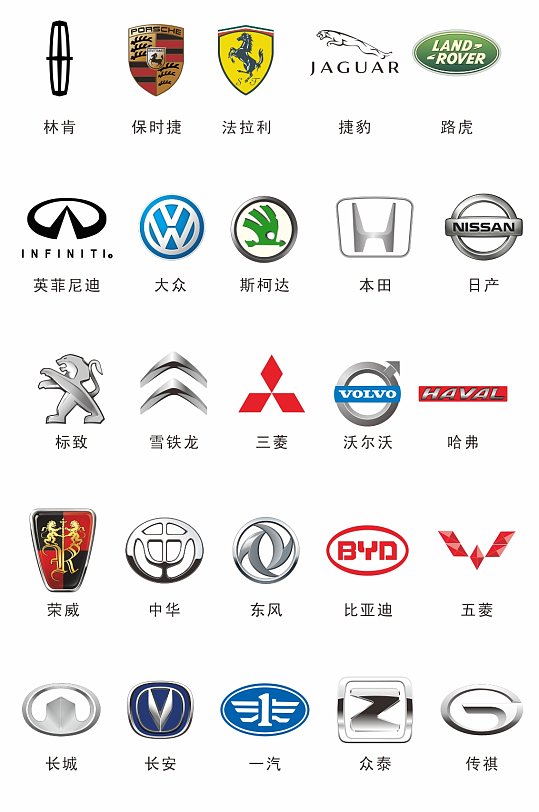 汽车标志logo合集矢量元素