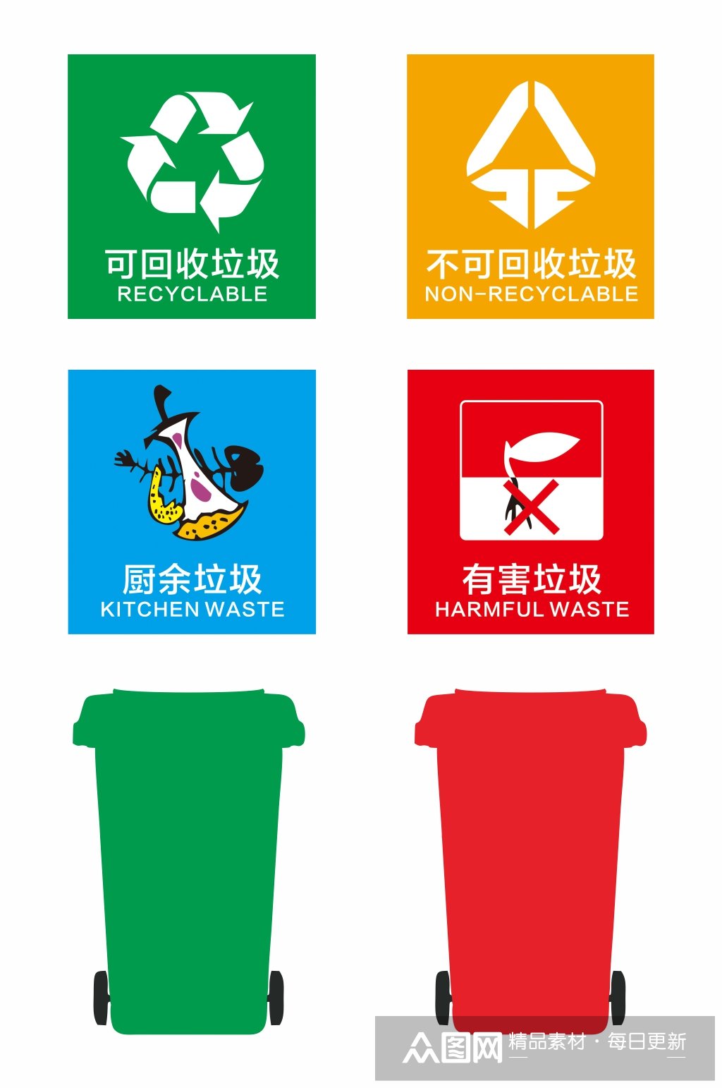 可回收垃圾环境保护垃圾分类矢量cdr