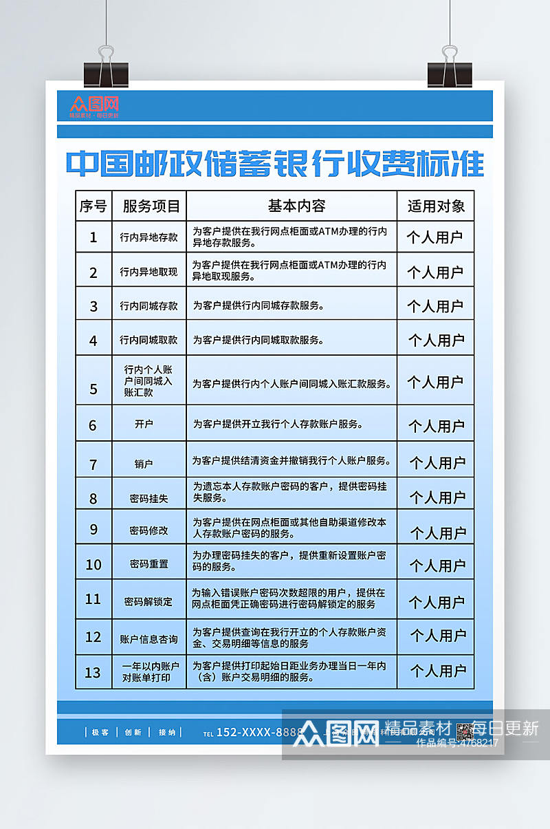 蓝色简约中国邮政收费标准项目海报素材