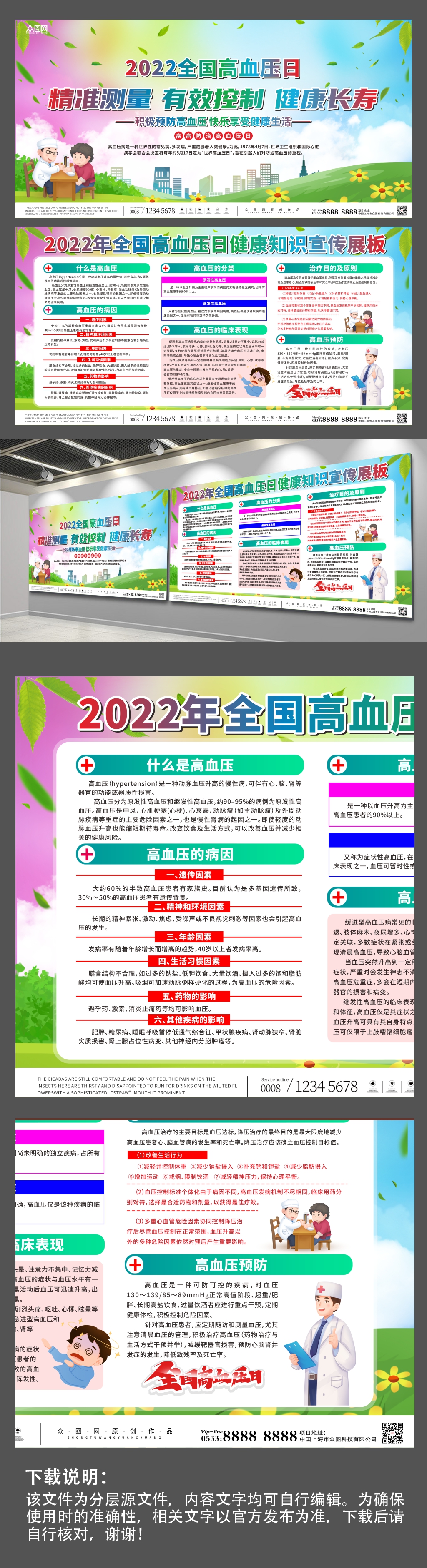 2022年全国高血压日展板素材