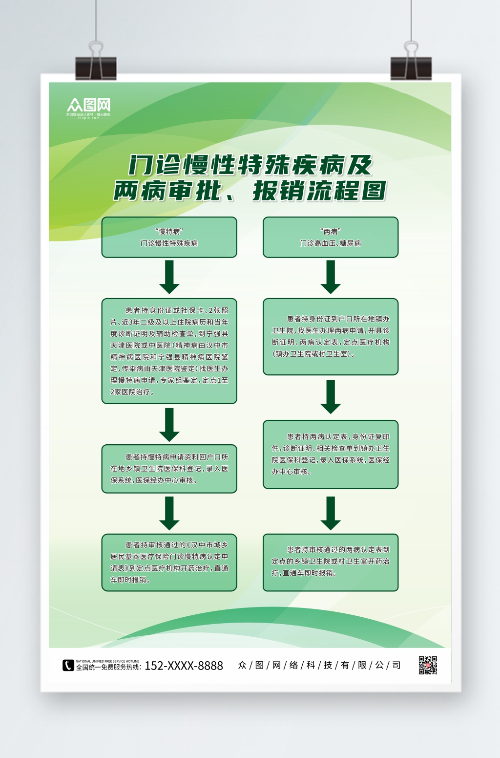 审批素材_审批模板_审批设计图片免费下载-众图网
