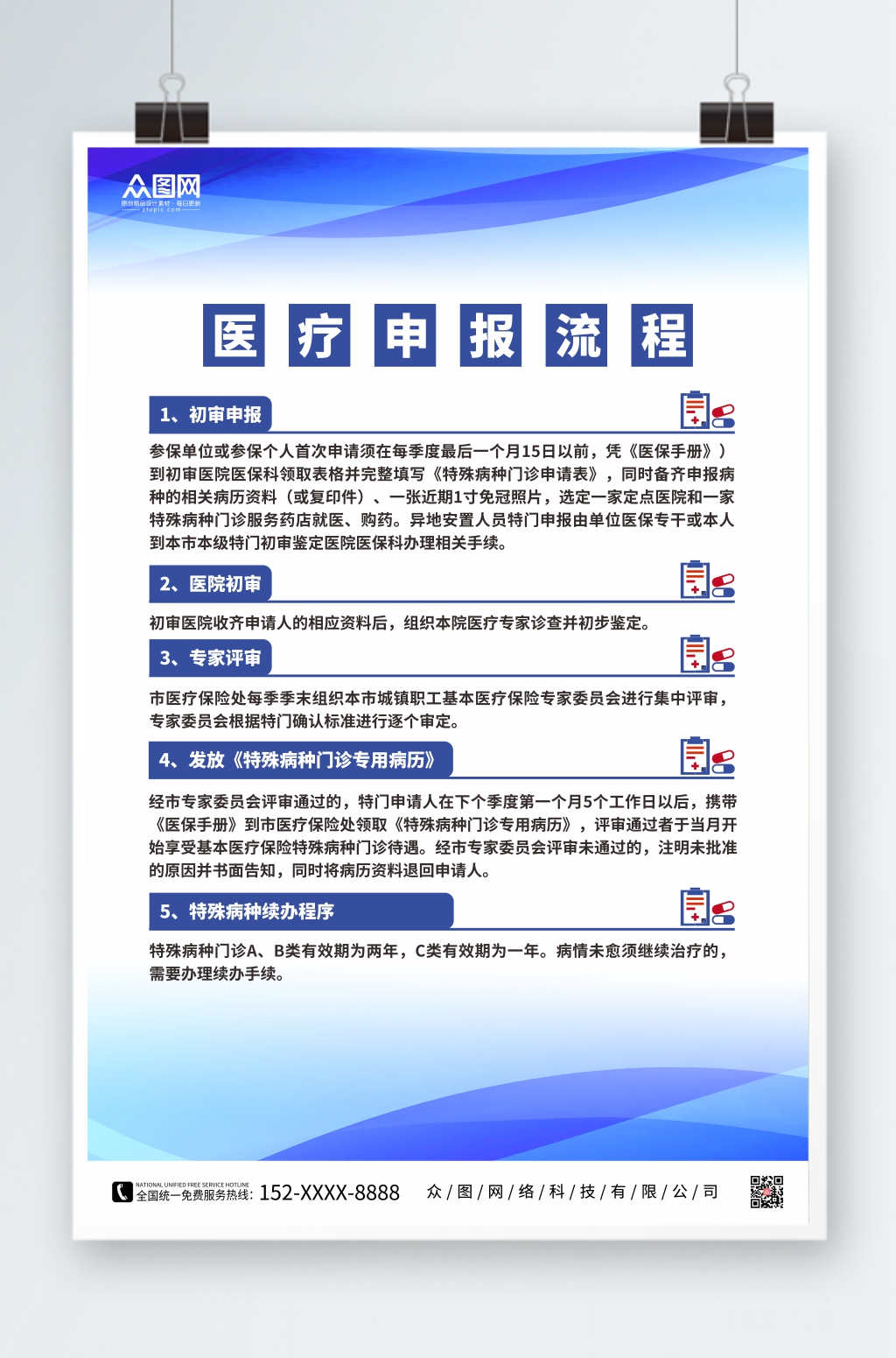 蓝色医院医疗报销流程图海报素材