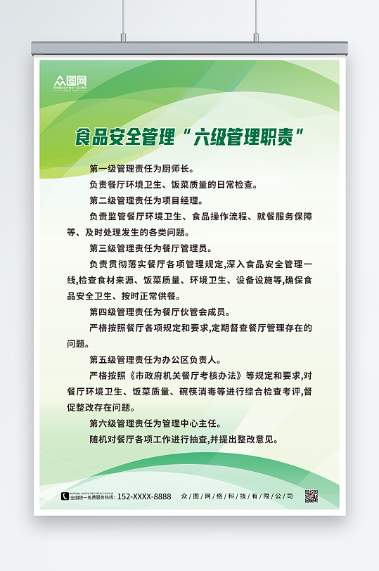 餐厅饭店食品安全管理六级管理职责制度-众图网