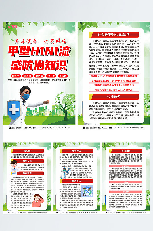 甲型H1N1流感防治知识医疗展板