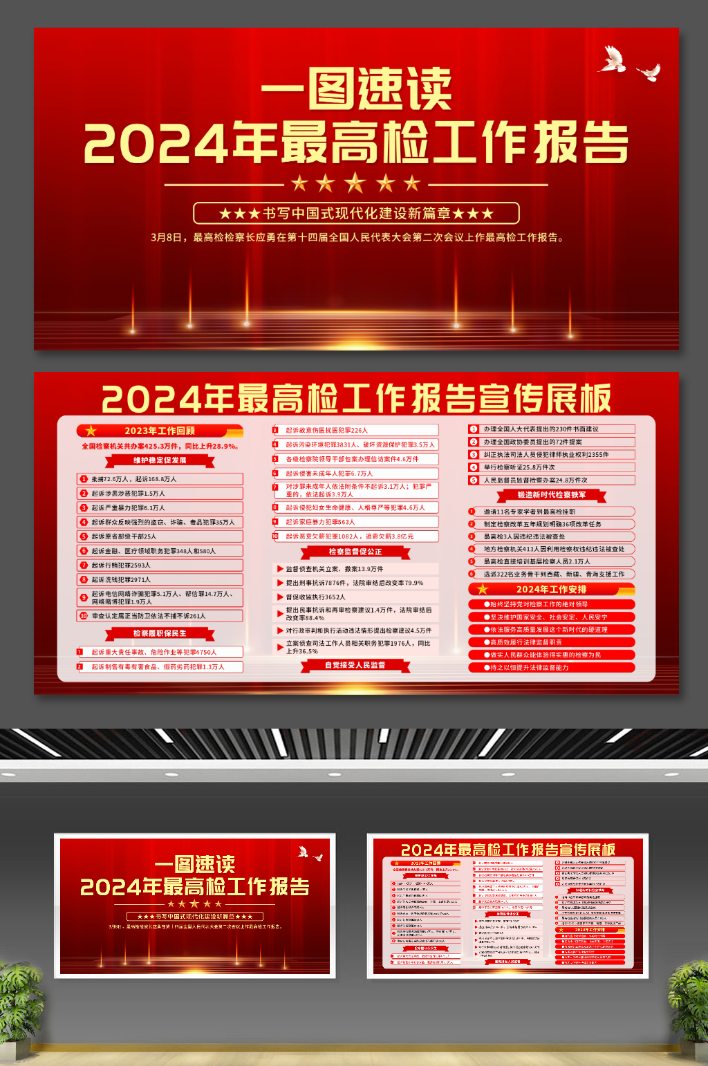 2024年最高人民检察院工作报告党建展板素材