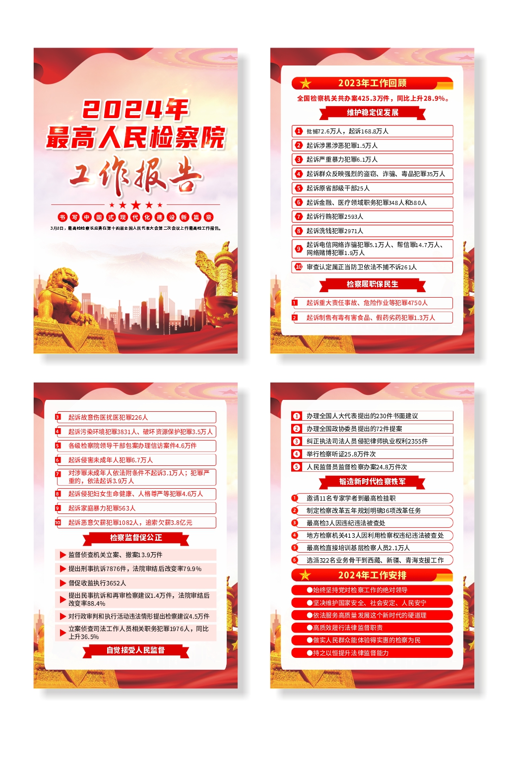 2024年最高人民检察院工作报告党建海报素材