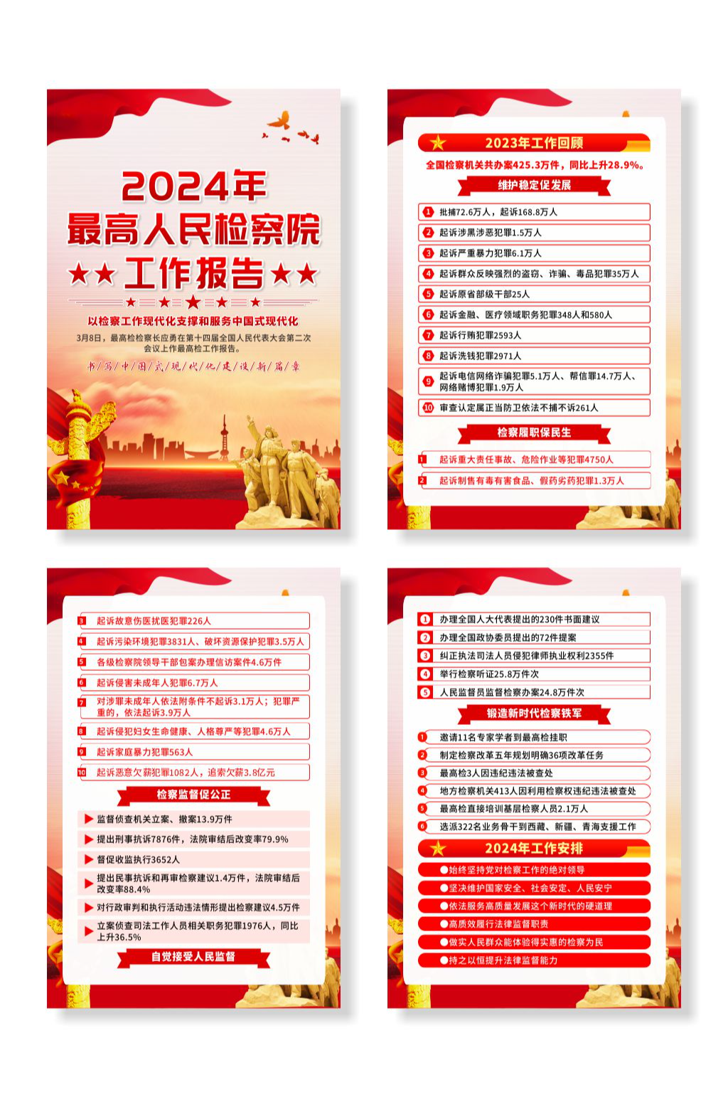 2024年最高人民检察院工作报告党建海报素材