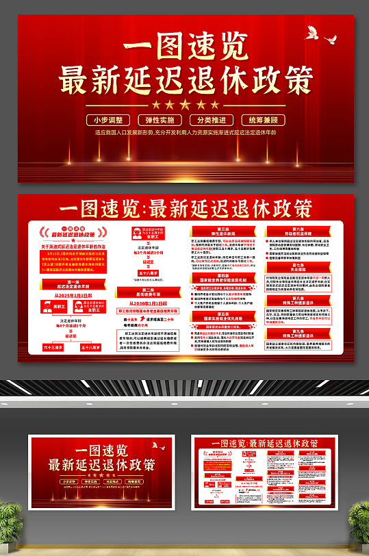 红色最新延迟退休政策速览党建展板