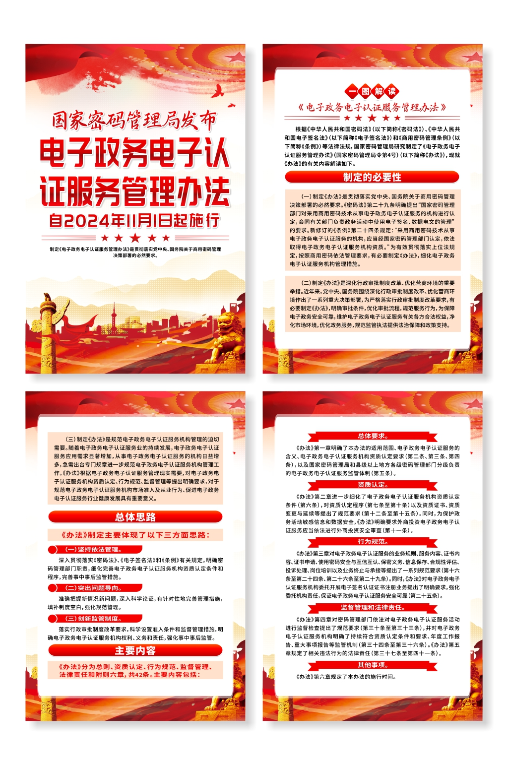 电子政务电子认证服务管理办法系列海报素材