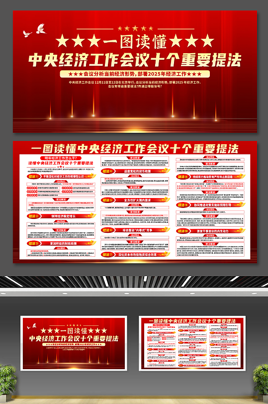 红色中央经济工作会议十个重要提法展板