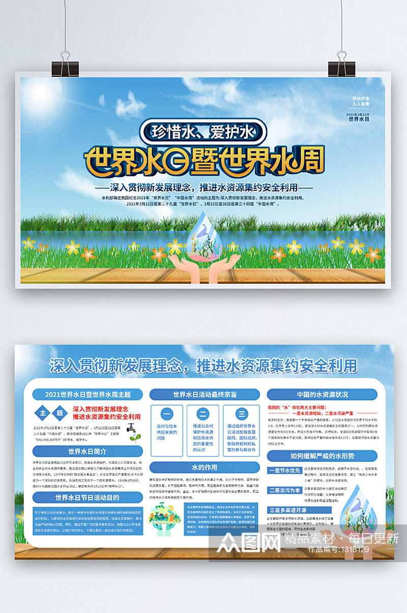 世界水日暨中国水周宣传展板 节约水资源素材