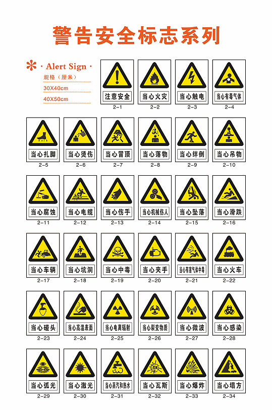警告安全标志系列警告标识