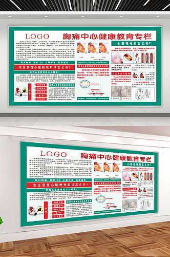 医院胸痛中心健康教育专栏