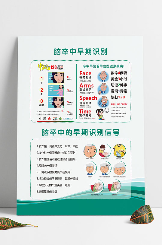 医院脑卒中早期识别海报