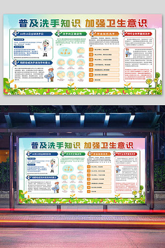 全球七步洗手法内容型社区宣传展板