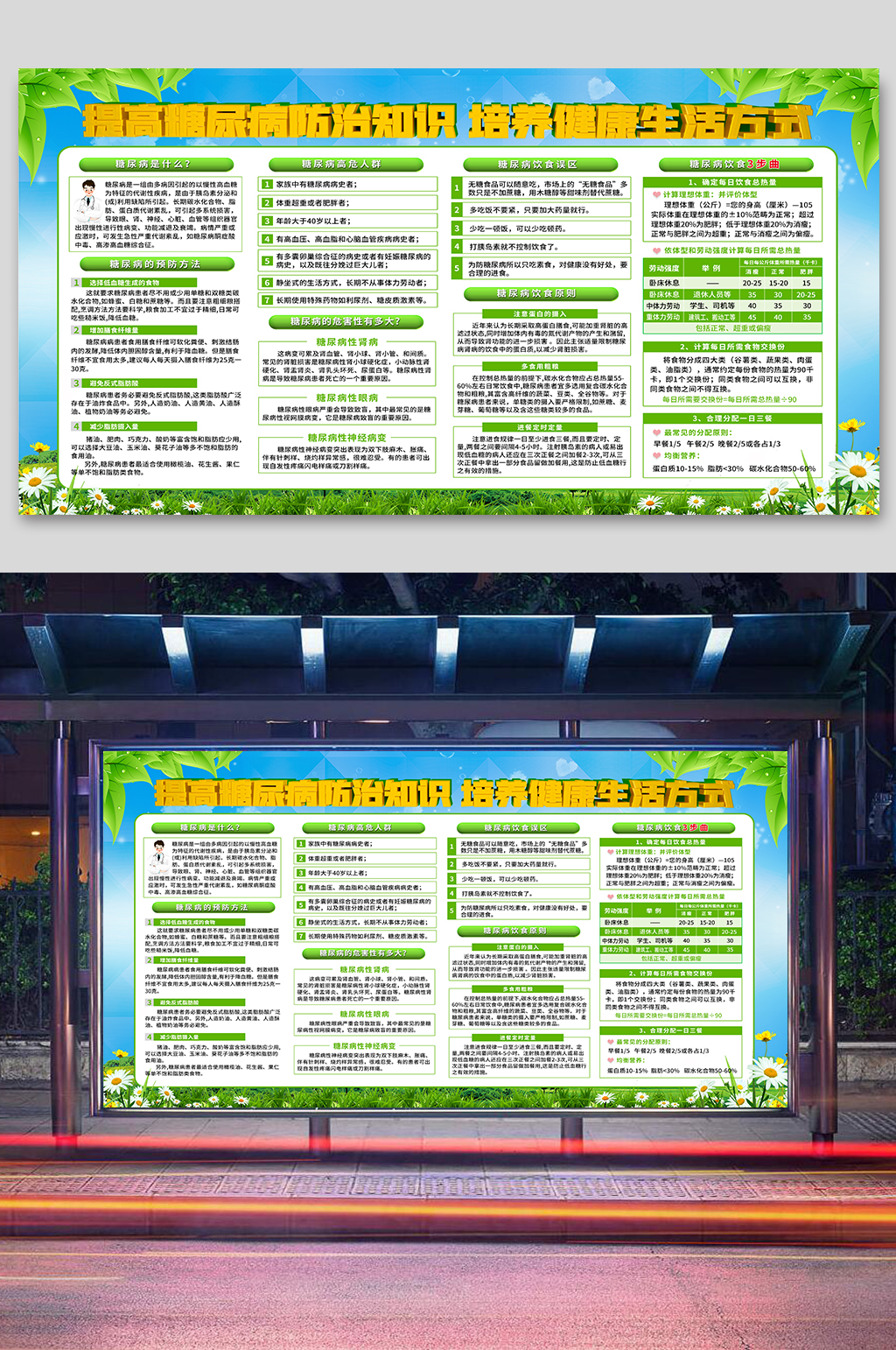 糖尿病防范知识展板 糖尿病知识宣传栏素材
