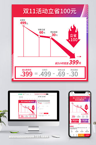 双11价格曲线炫酷潮流主图直通车psd