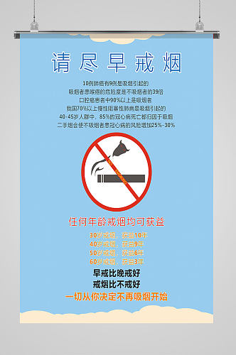吸烟有害健康海报宣传