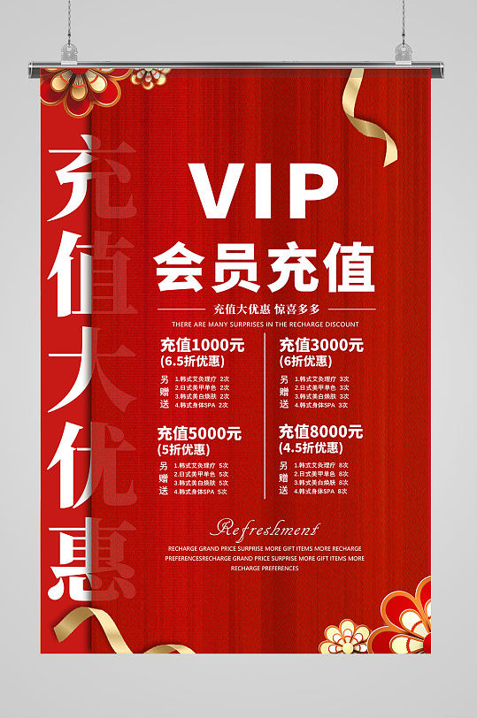 vip会员充值活动