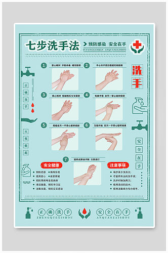 七步洗手法健康海报