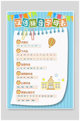 汉语拼音字母表海报