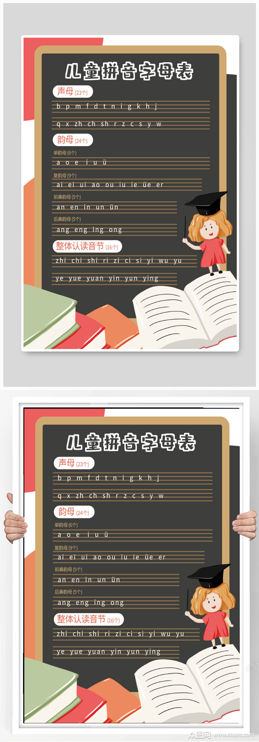 儿童拼音字母表海报