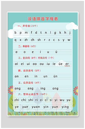 汉语拼音字母表海报