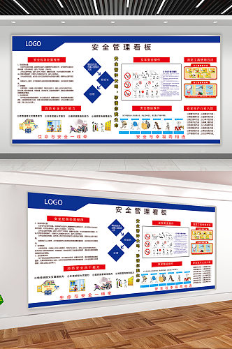 安全生产宣传展板