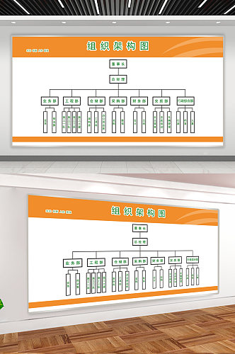 公司企业组织架构图展板