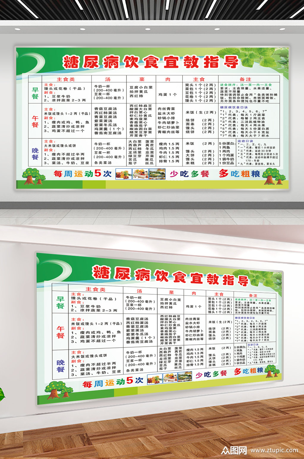 糖尿病饮食宣传展板糖尿病知识宣传栏