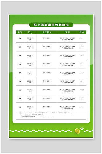 外卖水果包装价目表